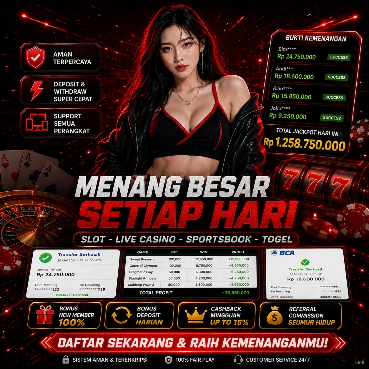 id66 Forum Pemain